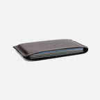 Cardholder 03 – Brown